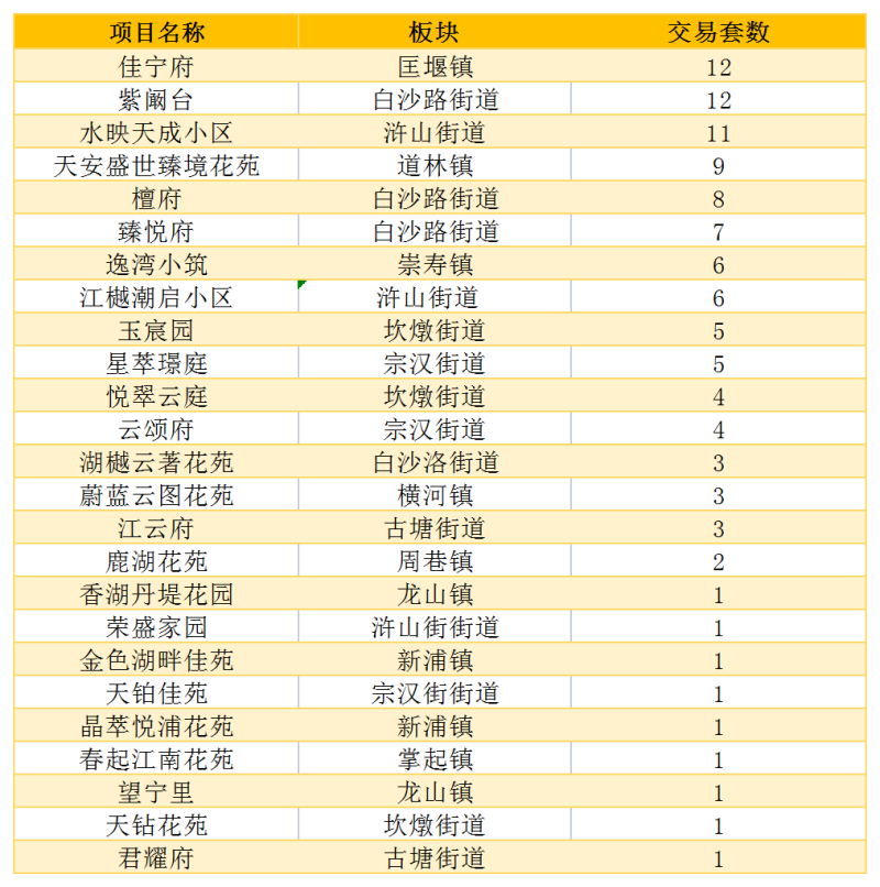 微信图片_20220720101412_a1c26.png